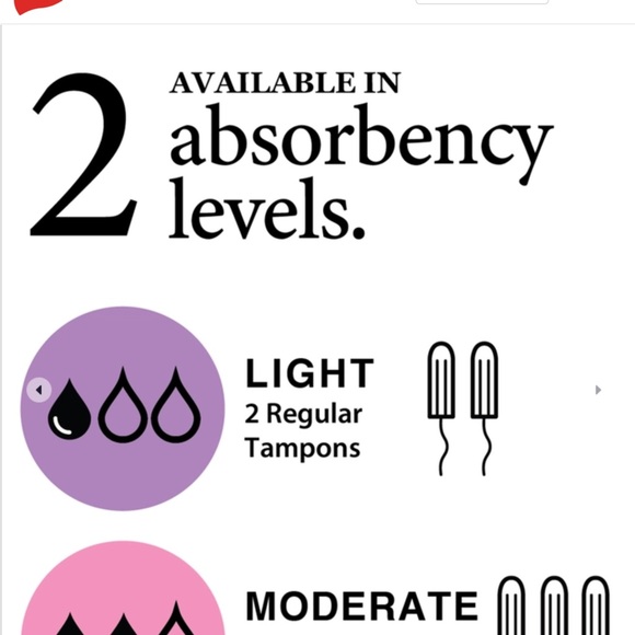 Hanes Ultimate Comfort Period. Discreet Leak Protection Bikini-3 pack - Picture 5 of 9